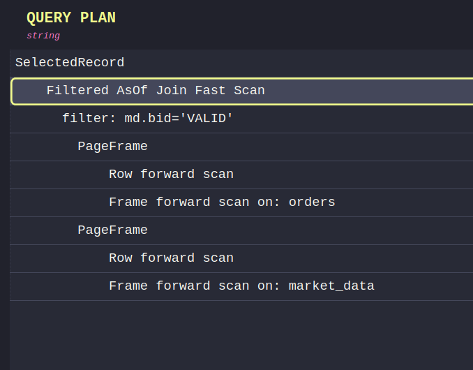 Screen capture of the EXPLAIN output showing the default Filtered AsOf Join Fast Scan